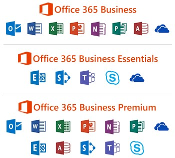 microsoft office 365 business premium features